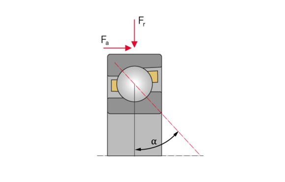 單列角接觸球軸承的基本設(shè)計(jì)